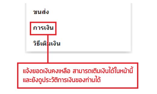 after-login หลังlogin (หลังบ้าน)