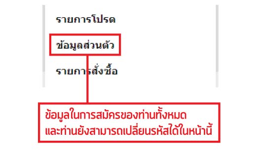 after-login หลังlogin (หลังบ้าน)