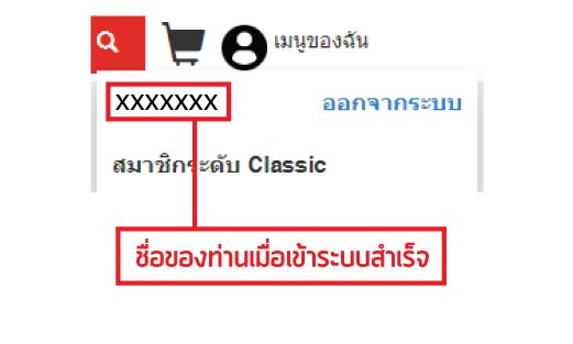 after-login หลังlogin (หลังบ้าน)