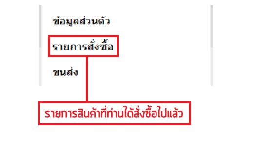 after-login หลังlogin (หลังบ้าน)