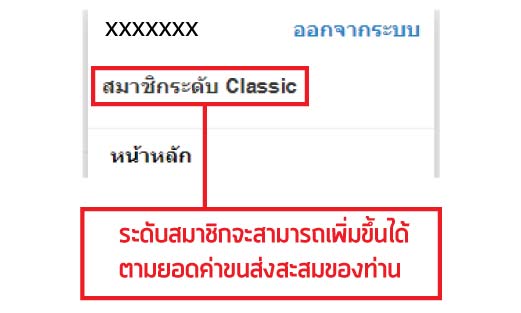 after-login หลังlogin (หลังบ้าน)                    1